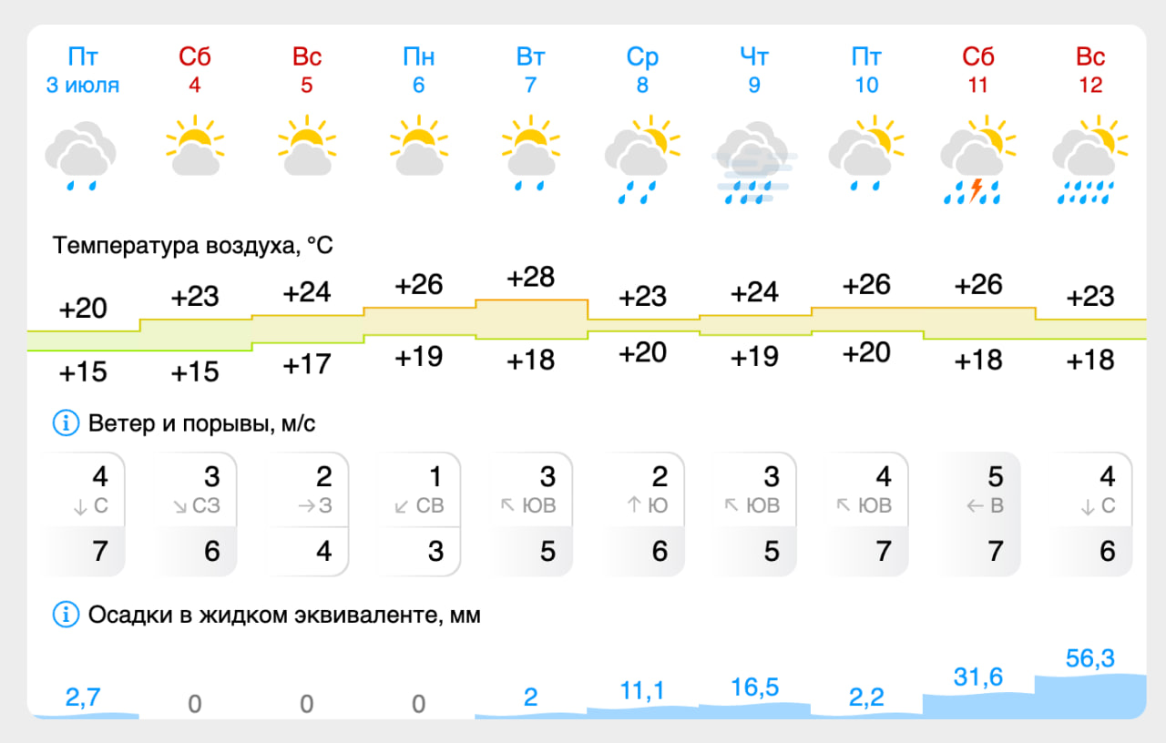 «дождь»