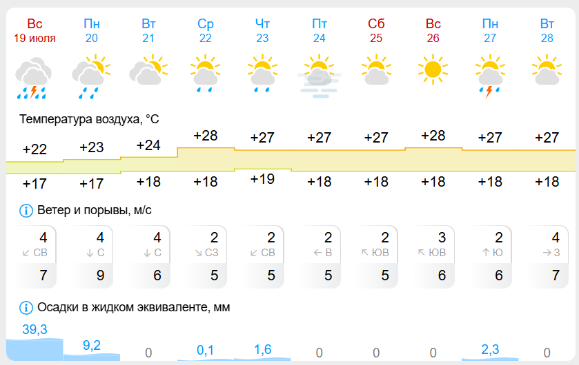 Снимок экрана 2026-07-19 152503