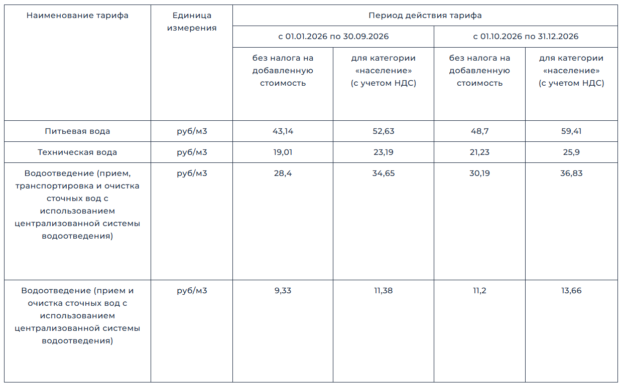 Снимок экрана 2026-08-13 142840