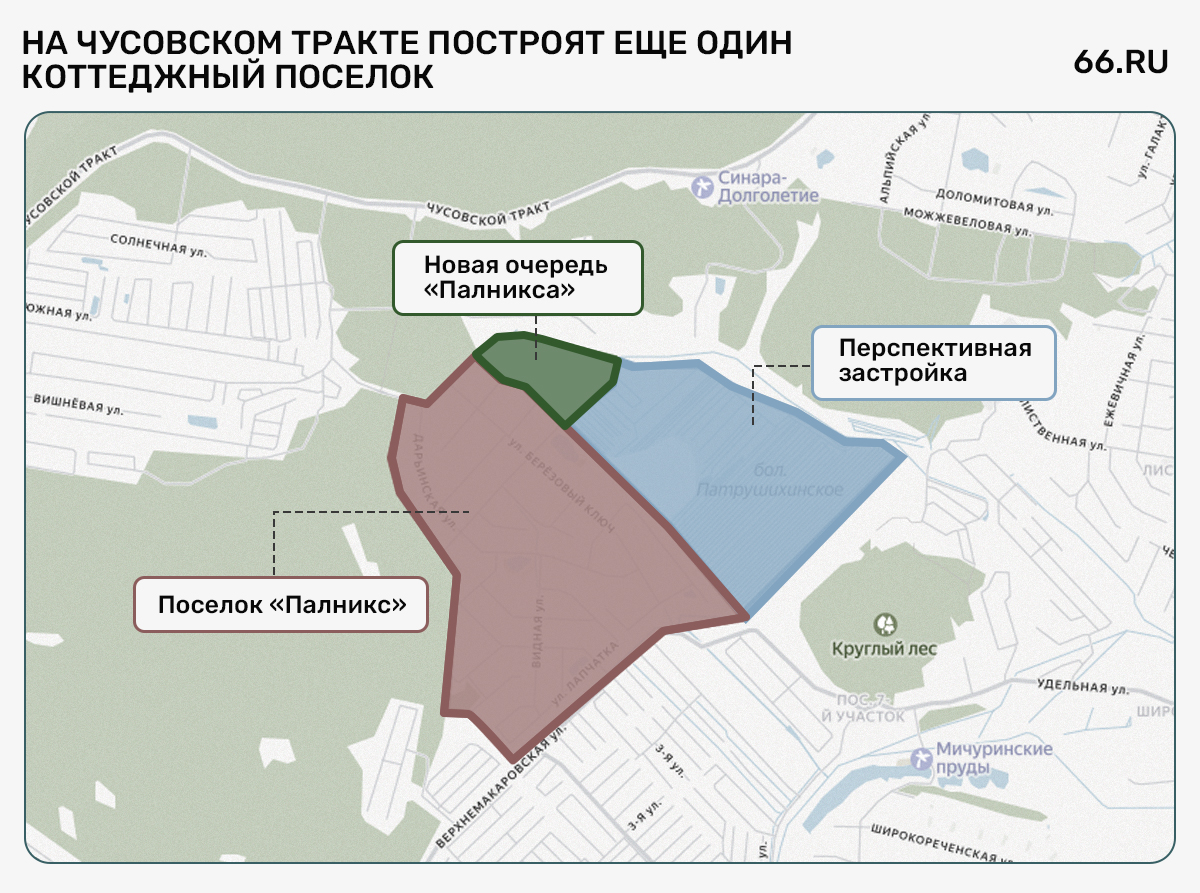 «Новая