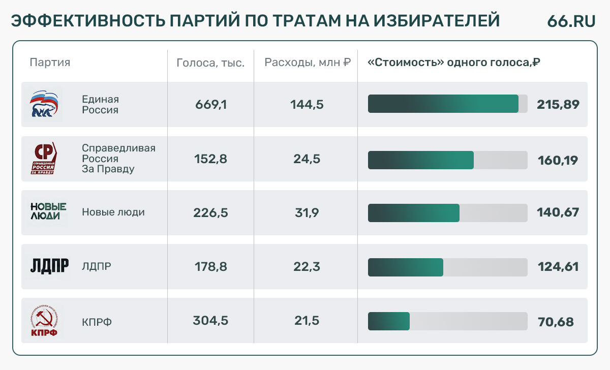 1инфографика_октябрь26 копия