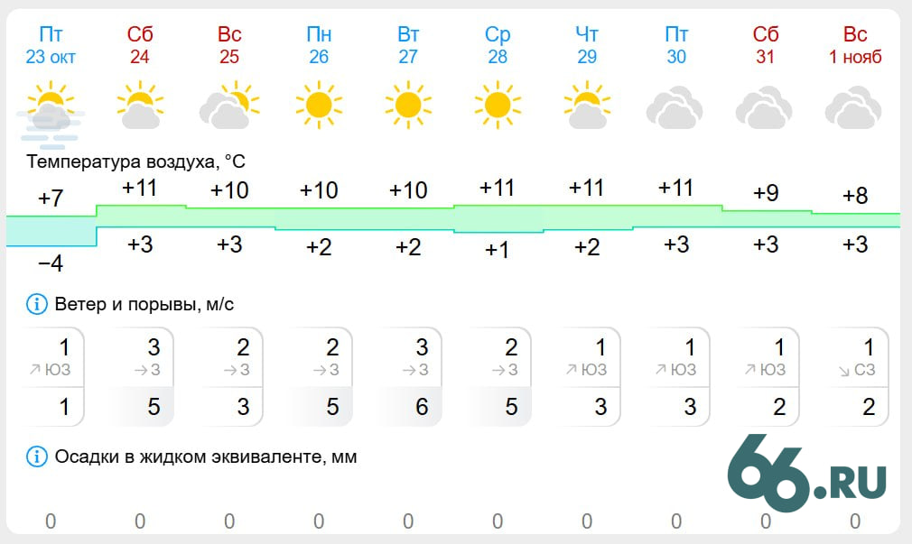 «В